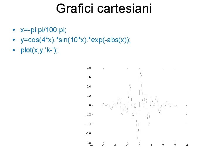 Grafici cartesiani • x=-pi: pi/100: pi; • y=cos(4*x). *sin(10*x). *exp(-abs(x)); • plot(x, y, 'k-');