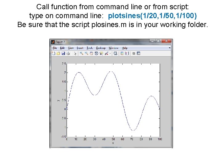 Call function from command line or from script: type on command line: plotsines(1/20, 1/50,