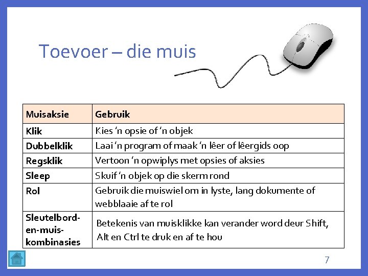 Toevoer – die muis Muisaksie Gebruik Klik Dubbelklik Regsklik Sleep Rol Kies ’n opsie