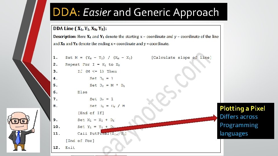 DDA: Easier and Generic Approach Plotting a Pixel Differs across Programming languages 