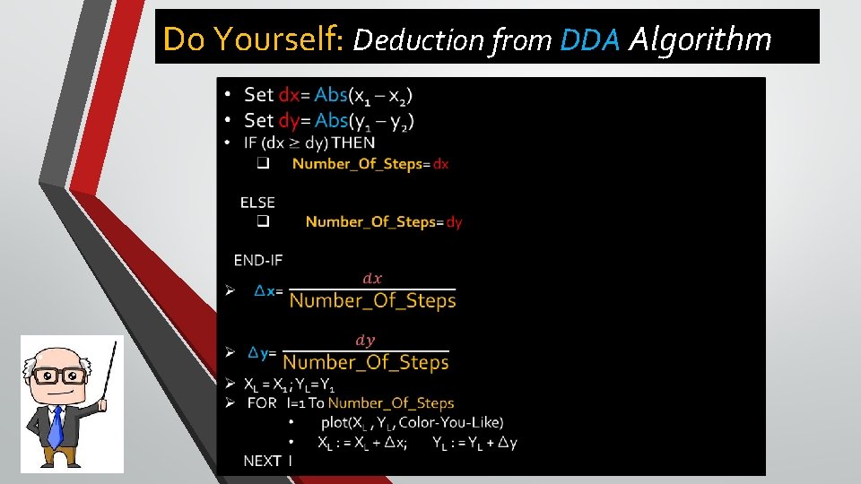 Do Yourself: Deduction from DDA Algorithm 