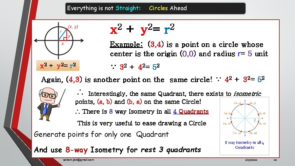 Everything is not Straight: Circles Ahead x 2 + y 2= r 2 Example: