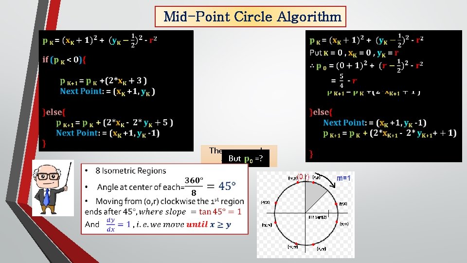 Mid-Point Circle Algorithm The same can be But pas 0 =? written 