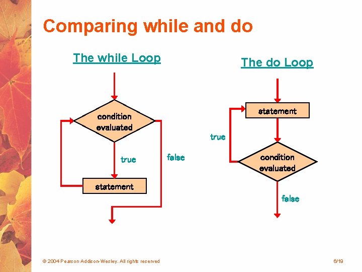 Comparing while and do The while Loop The do Loop statement condition evaluated true Comparing while and do The while Loop The do Loop statement condition evaluated true