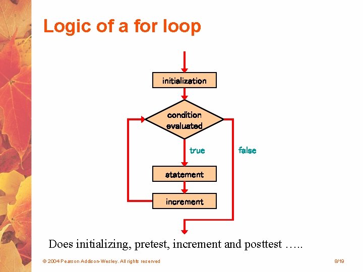 Logic of a for loop initialization condition evaluated true false statement increment Does initializing, Logic of a for loop initialization condition evaluated true false statement increment Does initializing,