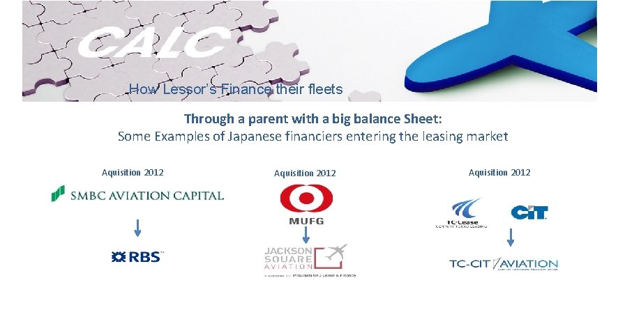 How Lessor’s Finance their fleets Through a parent with a big balance Sheet: Some