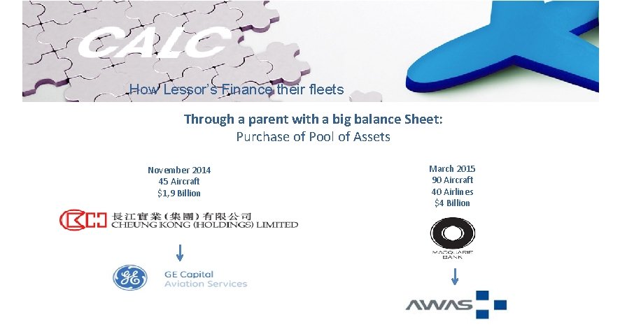 How Lessor’s Finance their fleets Through a parent with a big balance Sheet: Purchase