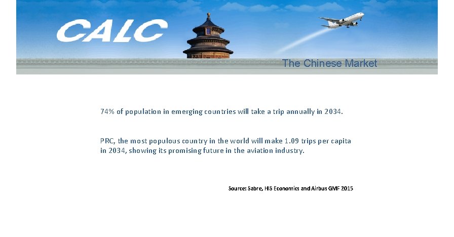 The Chinese Market 74% of population in emerging countries will take a trip annually