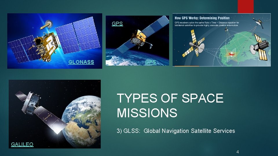 GPS GLONASS GPS TYPES OF SPACE MISSIONS 3) GLSS: Global Navigation Satellite Services GALILEO