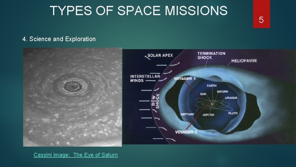 TYPES OF SPACE MISSIONS 4. Science and Exploration Cassini image: The Eye of Saturn