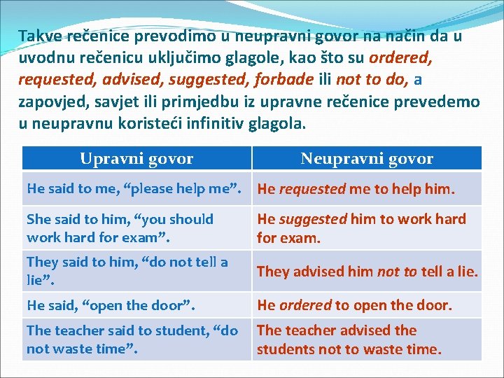 Takve rečenice prevodimo u neupravni govor na način da u uvodnu rečenicu uključimo glagole,