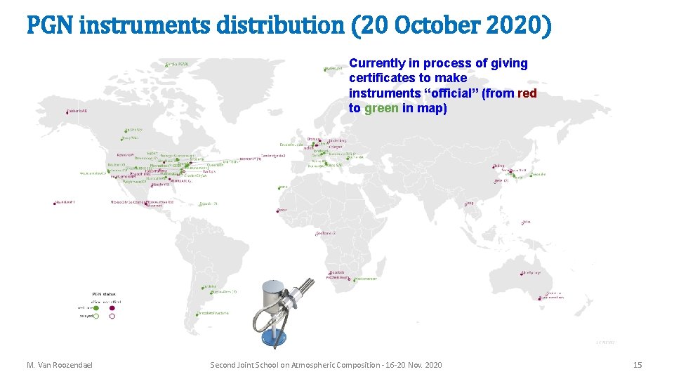 PGN instruments distribution (20 October 2020) Currently in process of giving certificates to make
