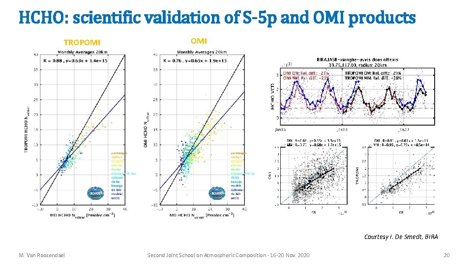 HCHO: scientific validation of S-5 p and OMI products TROPOMI Courtesy I. De Smedt,