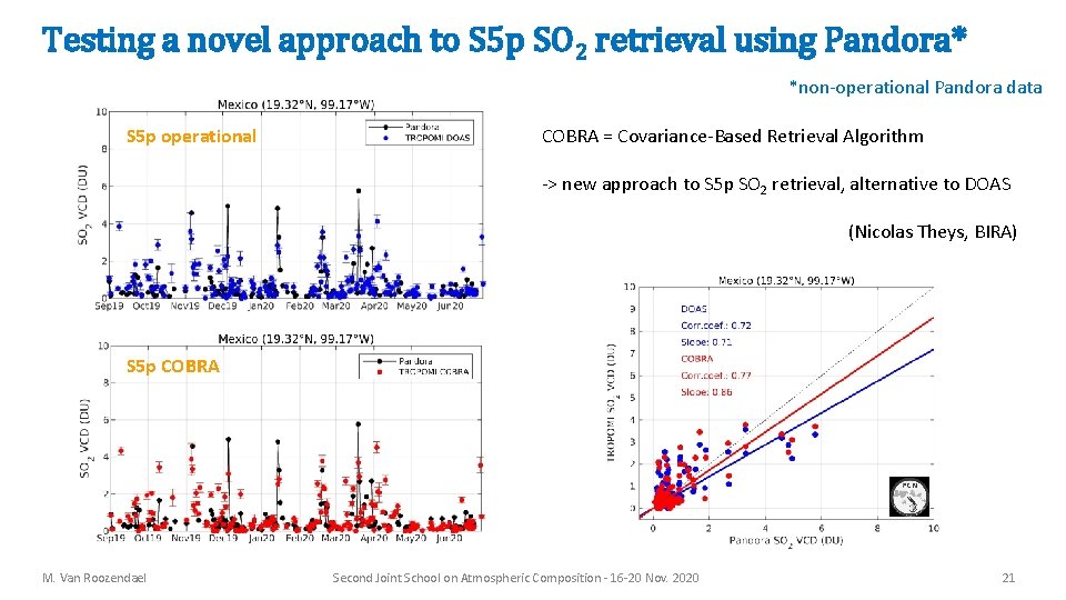 Testing a novel approach to S 5 p SO 2 retrieval using Pandora* *non-operational