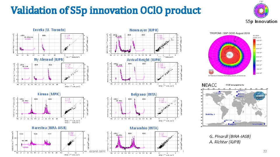 Validation of S 5 p innovation OCl. O product S 5 p Innovation Eureka(U.