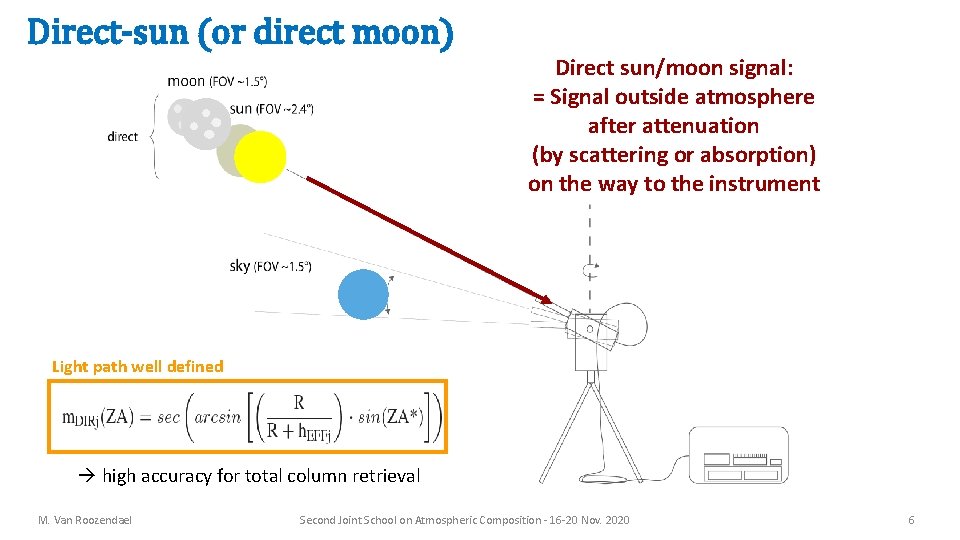 Direct-sun (or direct moon) Direct sun/moon signal: = Signal outside atmosphere after attenuation (by