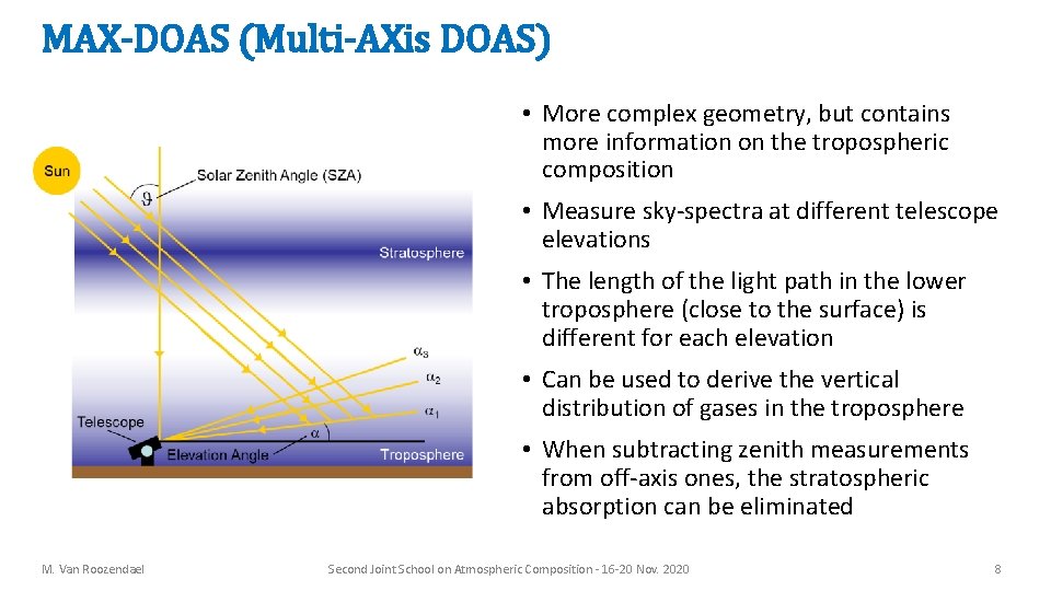 MAX-DOAS (Multi-AXis DOAS) • More complex geometry, but contains more information on the tropospheric