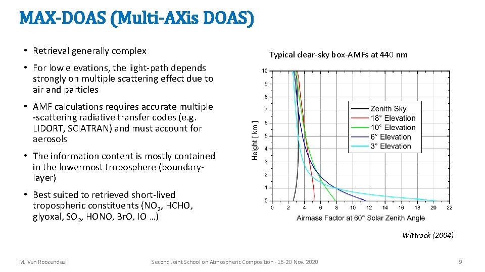 MAX-DOAS (Multi-AXis DOAS) • Retrieval generally complex Typical clear-sky box-AMFs at 440 nm •