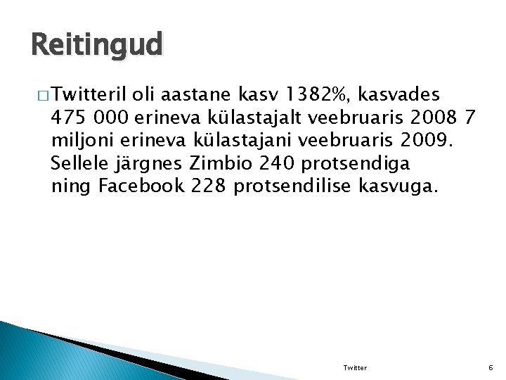 Reitingud � Twitteril oli aastane kasv 1382%, kasvades 475 000 erineva külastajalt veebruaris 2008