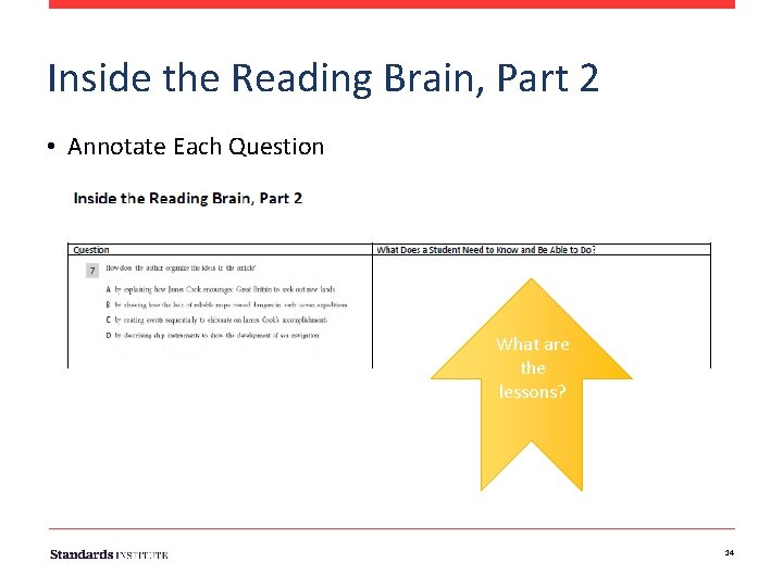 Inside the Reading Brain, Part 2 • Annotate Each Question What are the lessons?