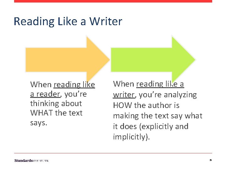 Reading Like a Writer When reading like a reader, you’re thinking about WHAT the