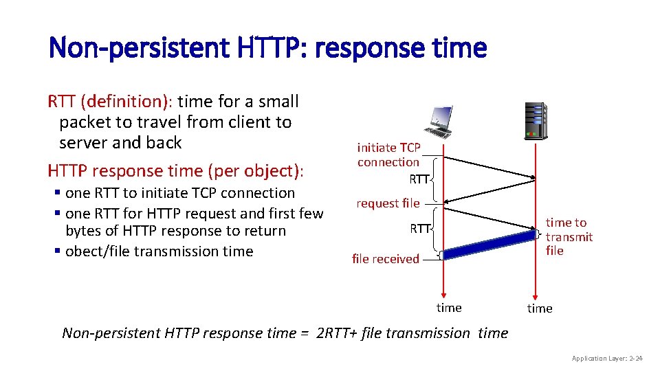 Chapter 2 Application Layer A note on the