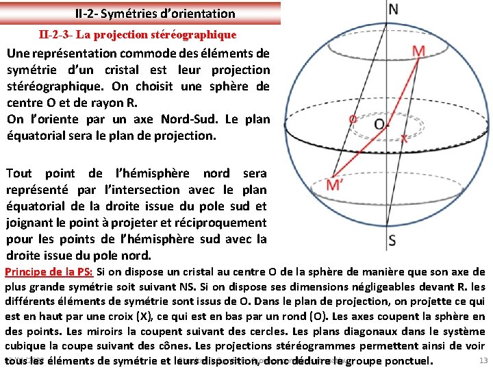 II-2 - Symétries d’orientation II-2 -3 - La projection stéréographique Une représentation commode des