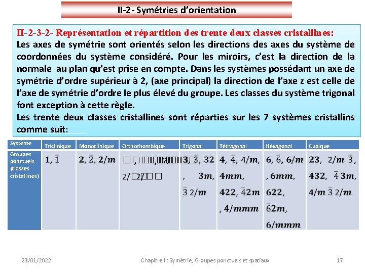 II-2 - Symétries d’orientation II-2 -3 -2 - Représentation et répartition des trente deux