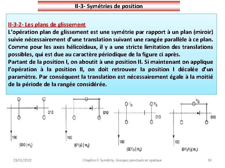 II-3 - Symétries de position II-3 -2 - Les plans de glissement L’opération plan