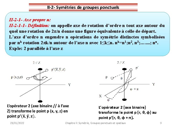 II-2 - Symétries de groupes ponctuels II-2 -1 - Axe propre n: II-2 -1