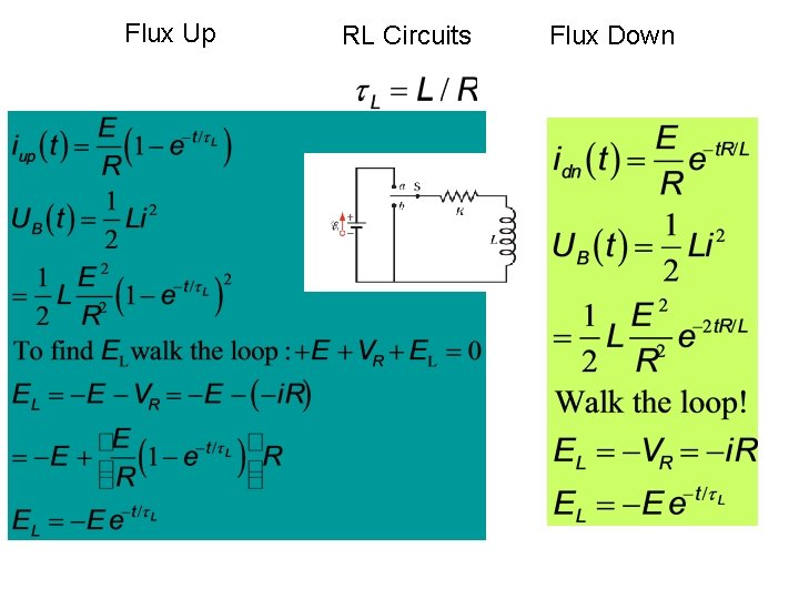 Flux Up RL Circuits Flux Down 