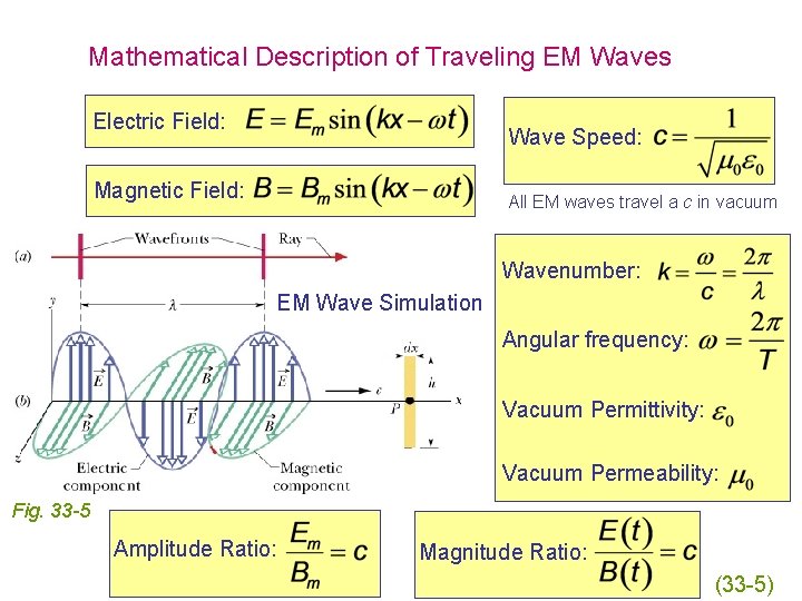 Mathematical Description of Traveling EM Waves Electric Field: Wave Speed: Magnetic Field: All EM