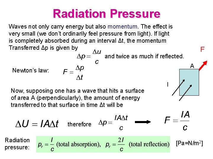 Radiation Pressure Waves not only carry energy but also momentum. The effect is very