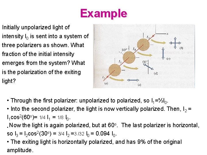 Example Initially unpolarized light of intensity I 0 is sent into a system of