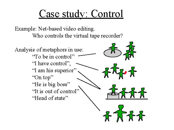 Case study: Control Example: Net-based video editing. Who controls the virtual tape recorder? Analysis