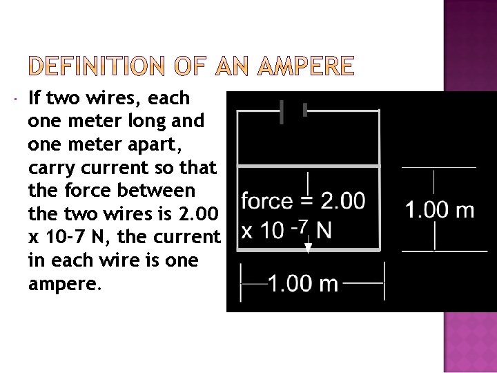  If two wires, each one meter long and one meter apart, carry current