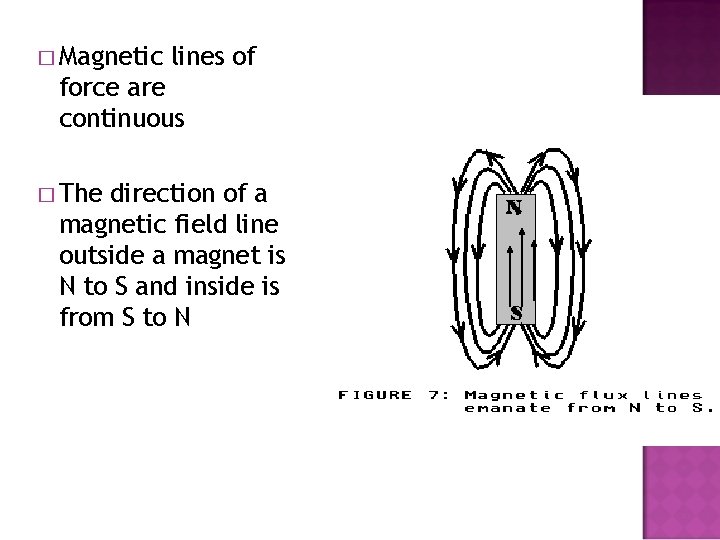 � Magnetic lines of force are continuous � The direction of a magnetic field