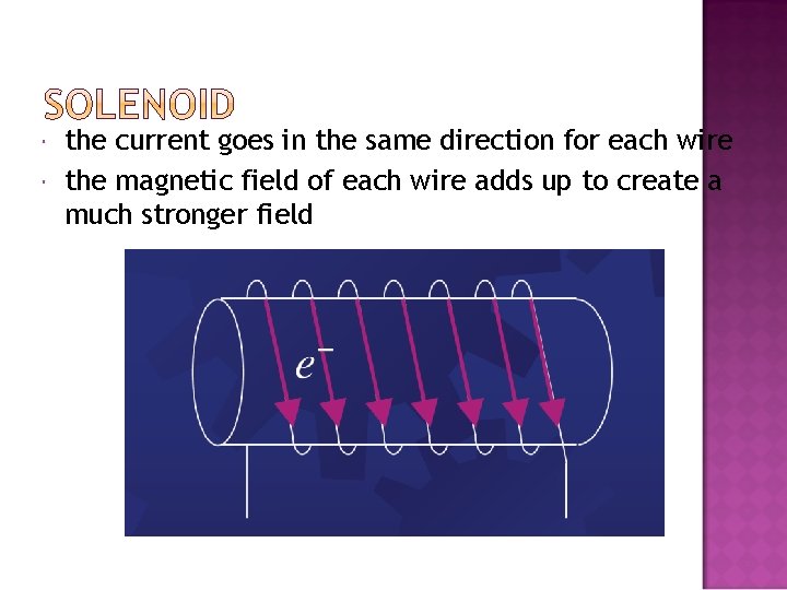  the current goes in the same direction for each wire the magnetic field