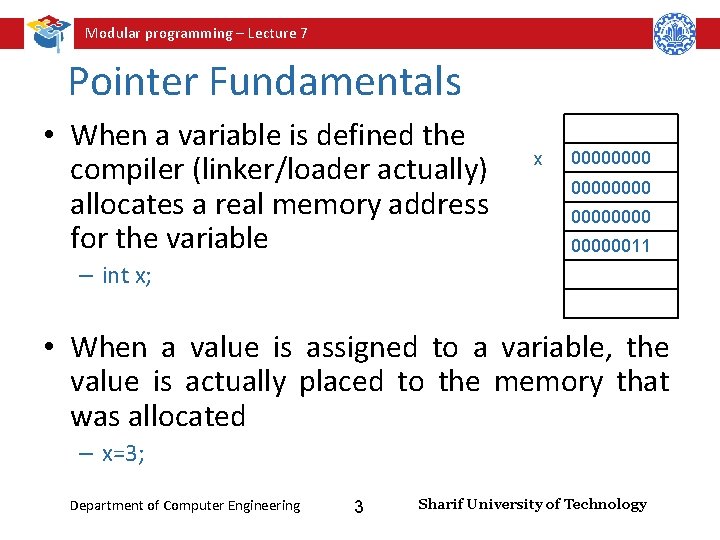 Modular programming – Lecture 7 Pointer Fundamentals • When a variable is defined the