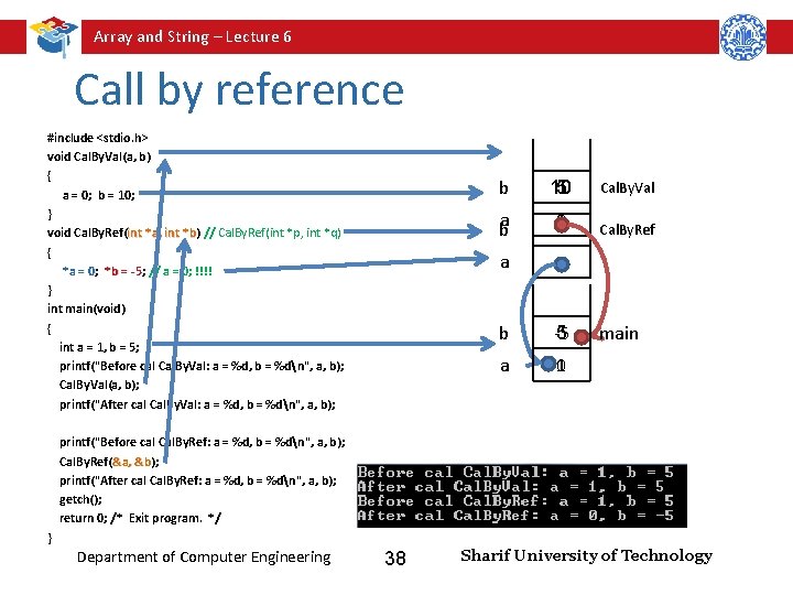 Array and String – Lecture 6 Call by reference #include <stdio. h> void Cal.