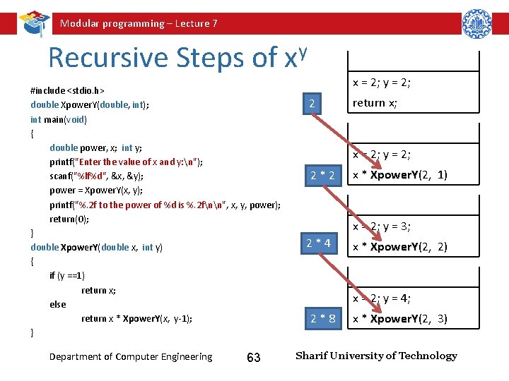 Modular programming – Lecture 7 Recursive Steps of xy #include <stdio. h> double Xpower.