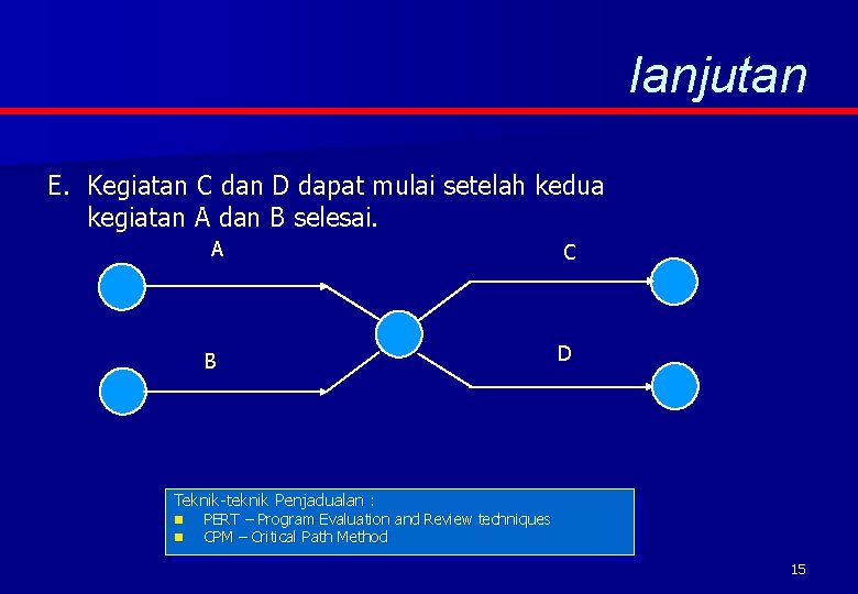 lanjutan E. Kegiatan C dan D dapat mulai setelah kedua kegiatan A dan B