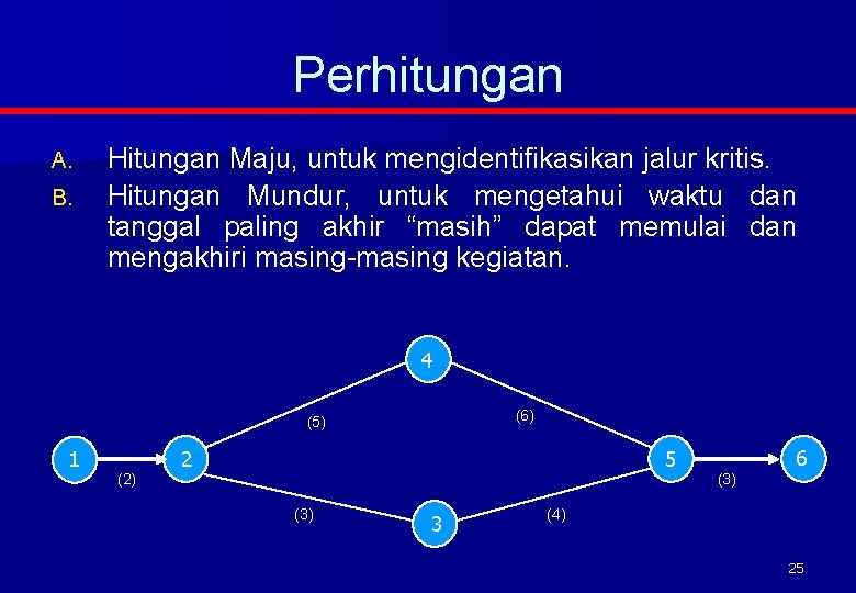 Perhitungan A. B. Hitungan Maju, untuk mengidentifikasikan jalur kritis. Hitungan Mundur, untuk mengetahui waktu