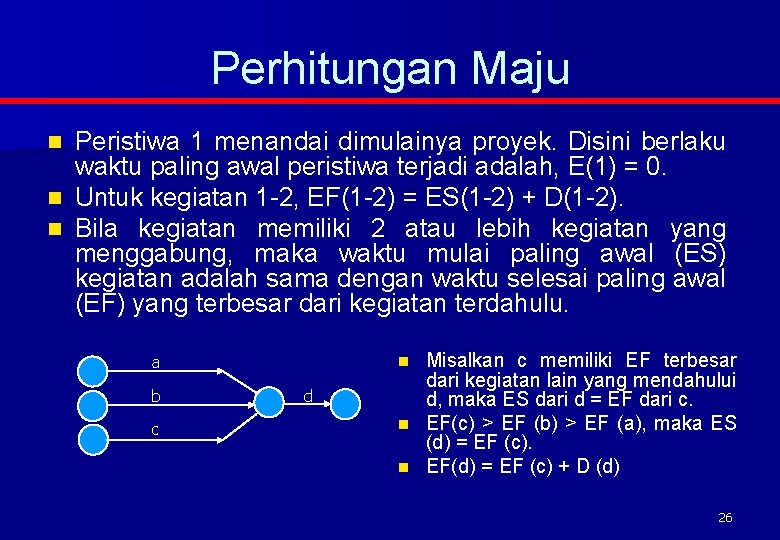 Perhitungan Maju Peristiwa 1 menandai dimulainya proyek. Disini berlaku waktu paling awal peristiwa terjadi