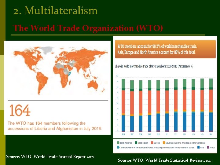 2. Multilateralism The World Trade Organization (WTO) Source: WTO, World Trade Annual Report 2017.