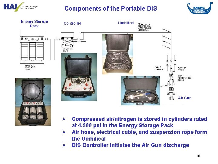 Components of the Portable DIS Energy Storage Pack Controller Umbilical Air Gun Ø Compressed