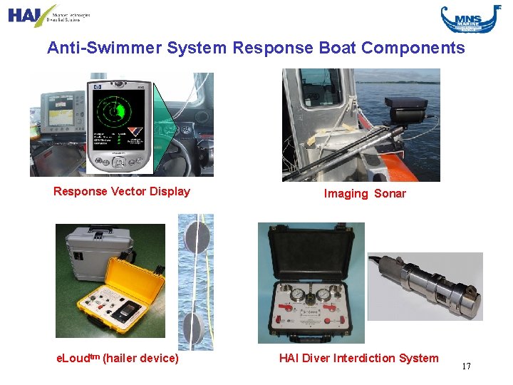 Anti-Swimmer System Response Boat Components Response Vector Display e. Loudtm (hailer device) Imaging Sonar