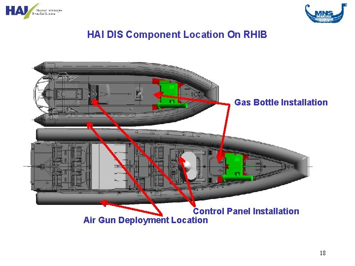 HAI DIS Component Location On RHIB Gas Bottle Installation Control Panel Installation Air Gun