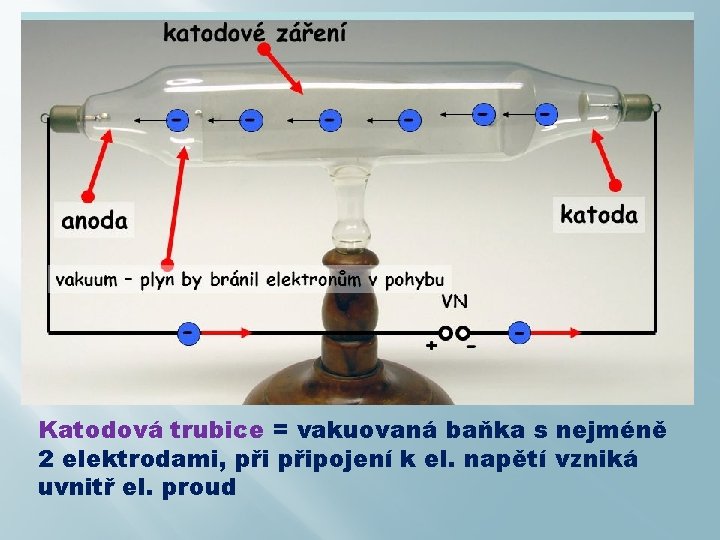 Katodová trubice = vakuovaná baňka s nejméně 2 elektrodami, připojení k el. napětí vzniká