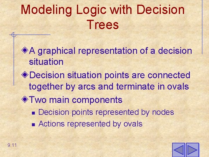 Modeling Logic with Decision Trees A graphical representation of a decision situation Decision situation